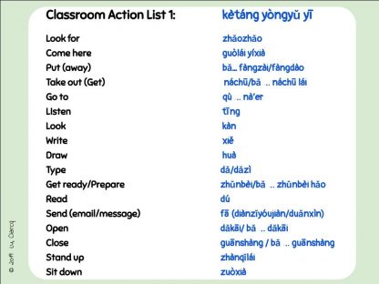 Classroom Student Actions